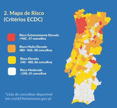 mapa-de-risco