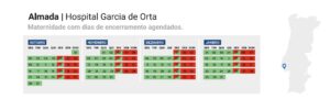 garcia-orta-maternidade