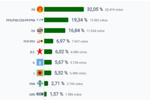 resultados-2024